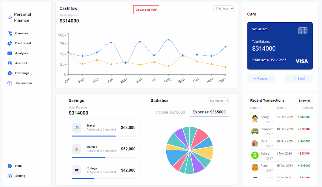 Personal Finance Tracker