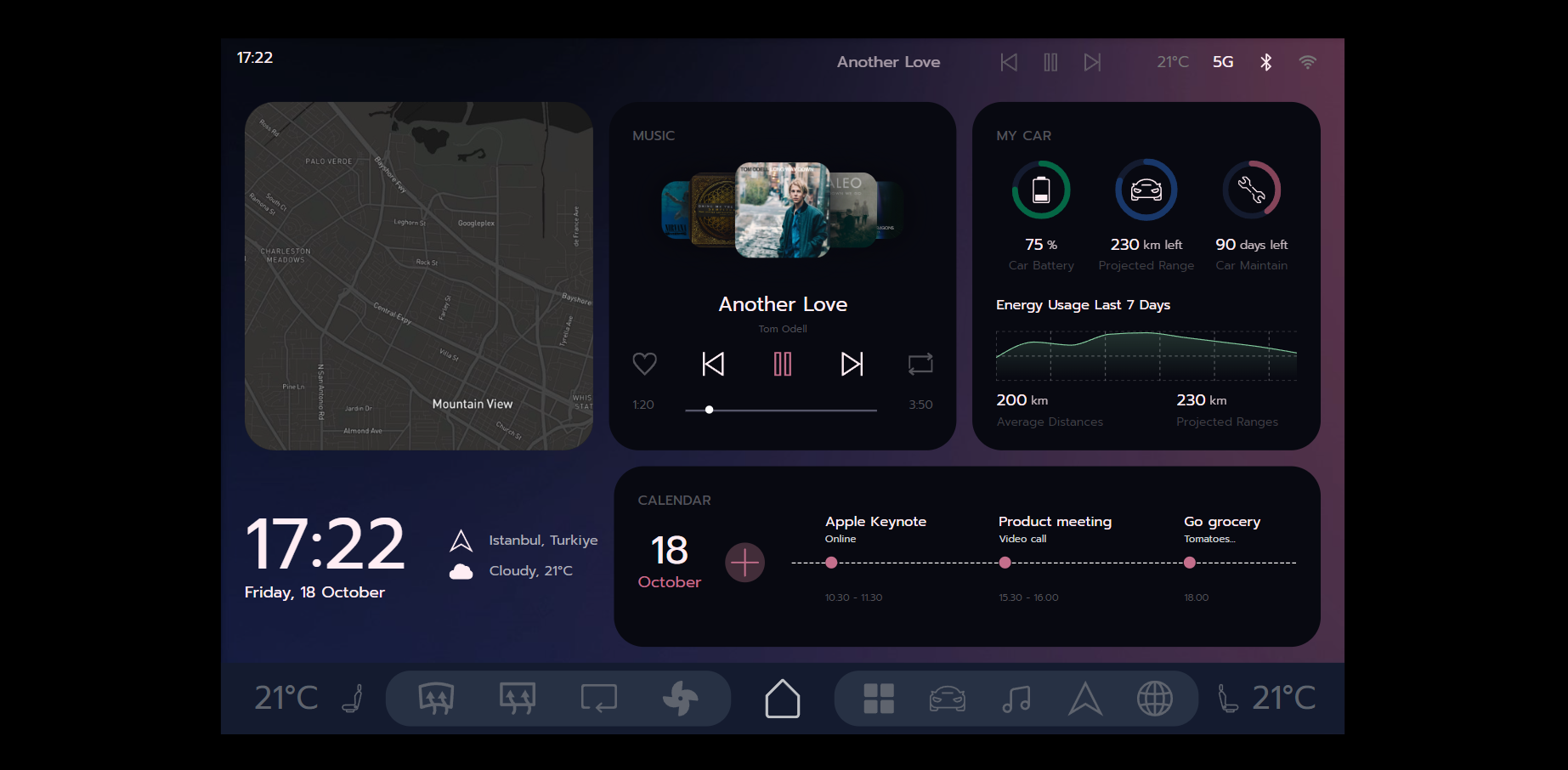 Automotive HMI Concept